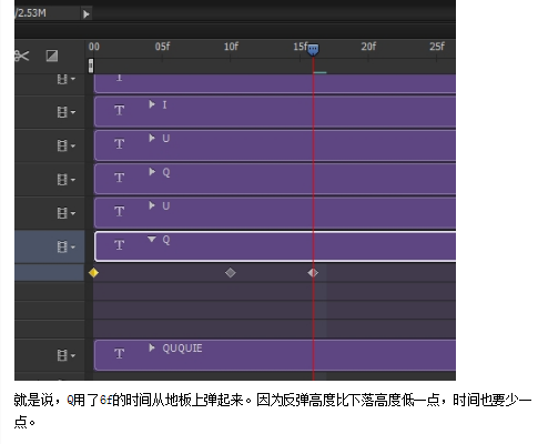 PS教你制作跳动的字体