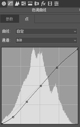 风景照片，利用后期拯救要放回收站的“废片”