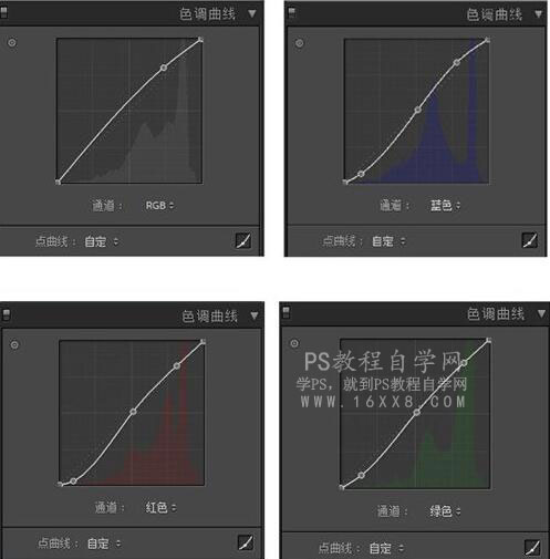 小清新，用PS把儿童照片调出甜美小清新效果