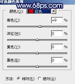 藍(lán)色調(diào)，調(diào)出唯美暗調(diào)青藍(lán)色照片