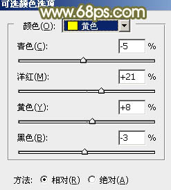 Photoshop調(diào)出柔美的中性黃綠色教程