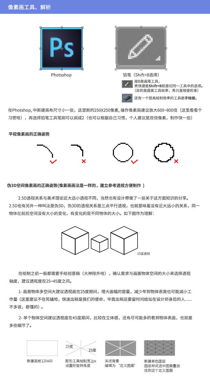 動態(tài)表情，用photoshop創(chuàng)建GIF動畫效果人物