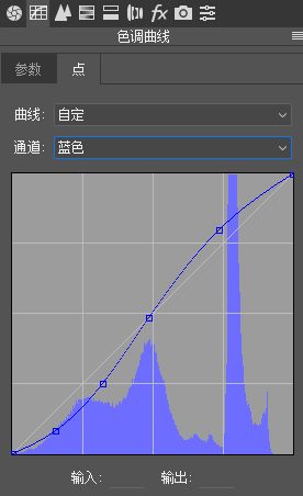 清新色調(diào)，通過PS調(diào)出專屬于夏天的清新色調(diào)