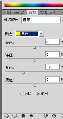 SAI教程，给手机自拍照做转手绘效果