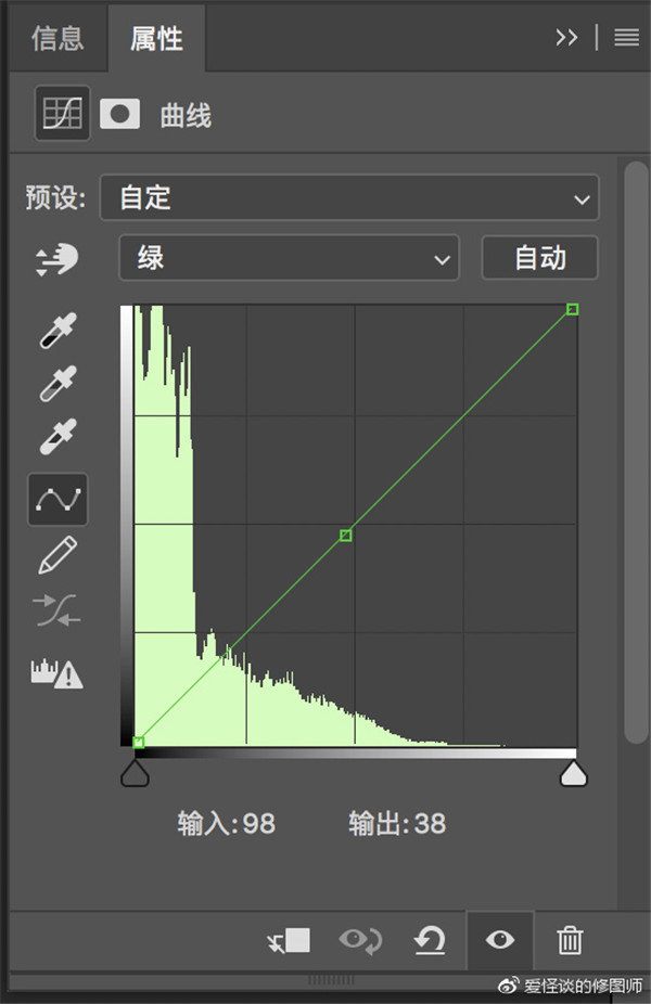 油畫效果，用PS制作歐美人物油畫效果