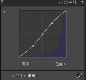 日系色，用LR调出干净、纯洁的日式制服照