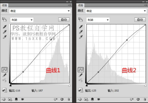 商業(yè)修圖，用PS給商業(yè)大片修圖的調(diào)色思路及方法