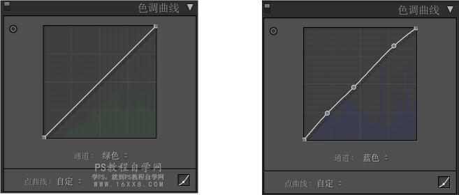 写真照片，通过PS调出室内清新少女暖色调照片