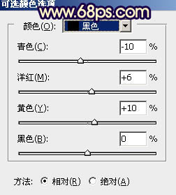 霞光效果，给照片添加橙色调的霞光效果