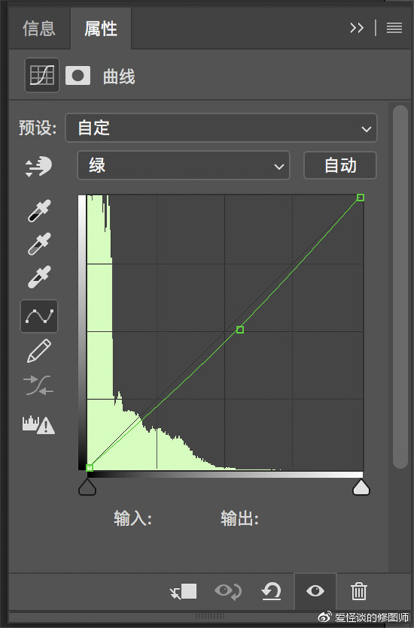 油畫效果，用PS制作歐美人物油畫效果