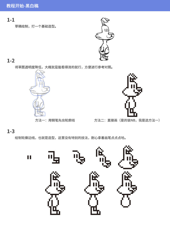 動態(tài)表情，用photoshop創(chuàng)建GIF動畫效果人物