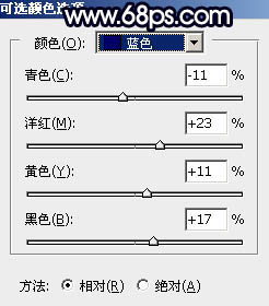 霞光效果，给照片调出深蓝色和添加霞光效果