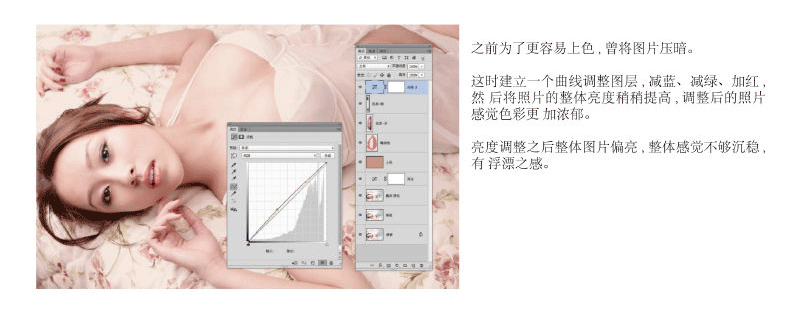 如何使用PS打造夢(mèng)幻、浪漫的照片色調(diào)