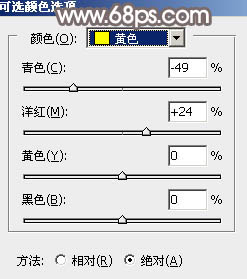 后期調(diào)色，用PS制作唯美紅褐色人像