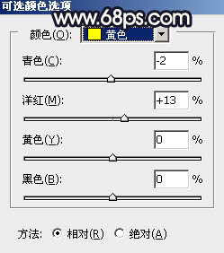 橙色調(diào)，給照片調(diào)色和調(diào)色光影效果