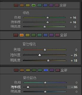 森系人像，調(diào)出森林系螢火蟲效果人像實例