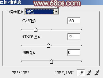 中性色調(diào)，ps調(diào)出紅褐色調(diào)人像圖片教程