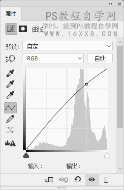 逆光照片，拯救逆光人像调色教程