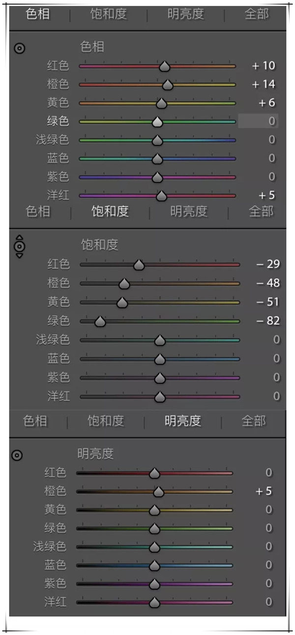 夜景人像，用LR把夜景人物照片调出暖色效果