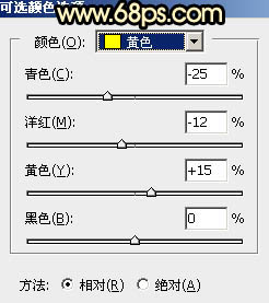 逆光效果，給照片制作落日逆光效果