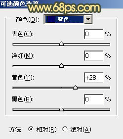 黄色调，ps制作霞光般的黄色调及光线教程