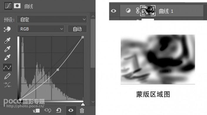 藍(lán)色教程，后期制作徜徉在天空的星河效果