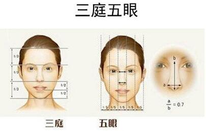 人像后期，用LR和PS拯救室内光线不足的片子