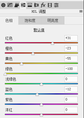 歐美色調(diào)，調(diào)出INS風(fēng)格的歐美街景色調(diào)