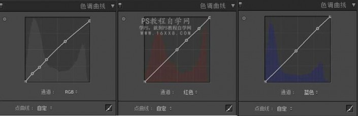 廢片后期，通過PS把不要的照片制作成有情緒的人物照片