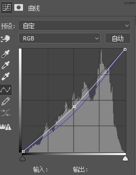 古风人像，通过PS打造梦幻仙境的古风照片