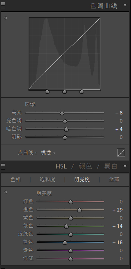 利用LR輕松打造自然明朗色調(diào)