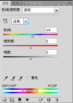 Photoshop給偏暗人像調(diào)亮和添加逆光效果