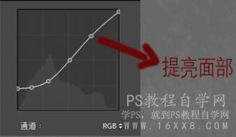 復(fù)古色，通過PS把人像調(diào)出金屬感的復(fù)古色