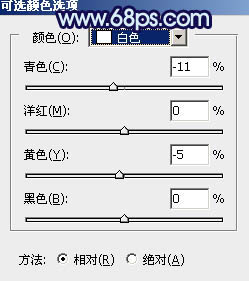 藍(lán)色調(diào)，調(diào)出唯美暗調(diào)青藍(lán)色照片