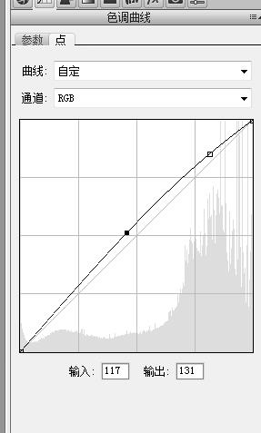 二次元效果，制作动漫手绘风照片