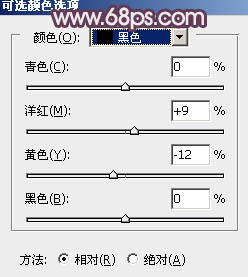 Photoshop調(diào)出懷舊的中性紅褐色教程