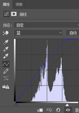 粉色效果，用PS调出室内人像粉色效果