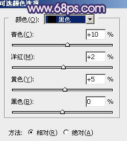 霞光效果，ps調色及制作光線效果實例