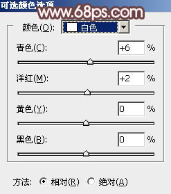 中性色调，ps调出红褐色的中性色调图片教程