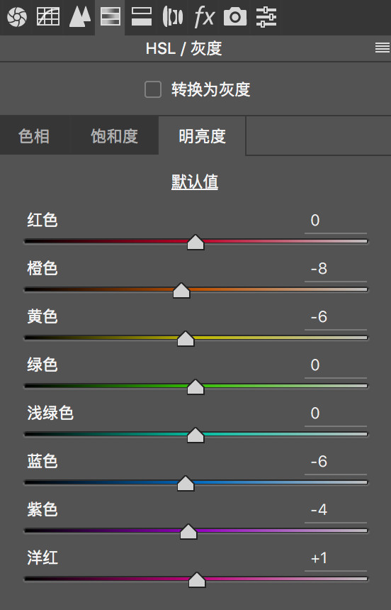 夜景調(diào)色，城市風景夜景調(diào)色經(jīng)驗分享