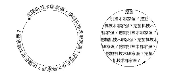 教你怎樣用路徑文字排版