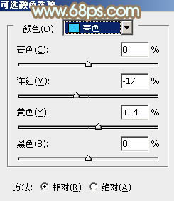 Photoshop打造小清新的韓系淡褐色外景人物圖片