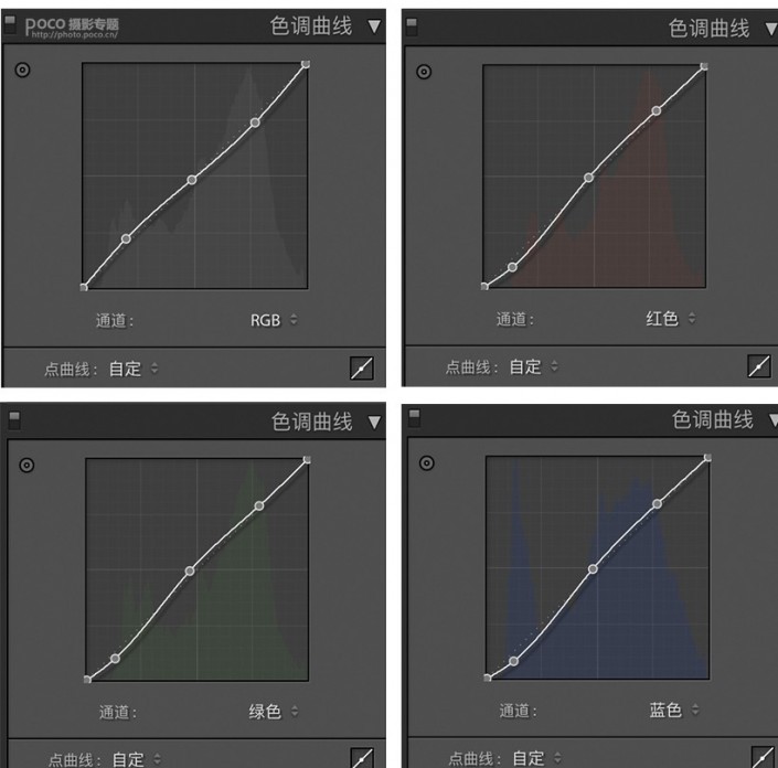 LR調(diào)色教程，通過LR給人像營造秋日的色調(diào)