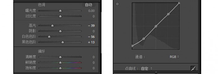 剪影效果，制作优美的夕阳下的人物剪影照