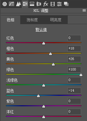 膠片色，用PS快速調(diào)出日系膠片色調(diào)