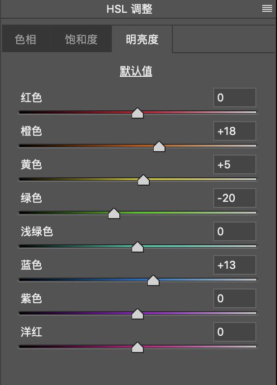 人像后期，通过PS制作春日油菜花的清新人像照片