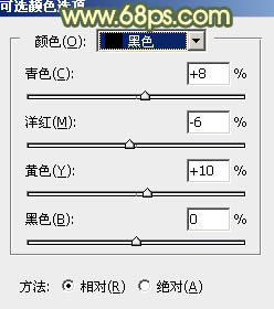 ps坐在花坛边的高跟鞋美女