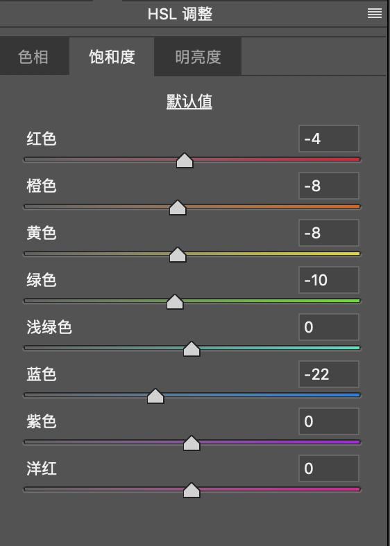 人像后期，通过PS制作春日油菜花的清新人像照片