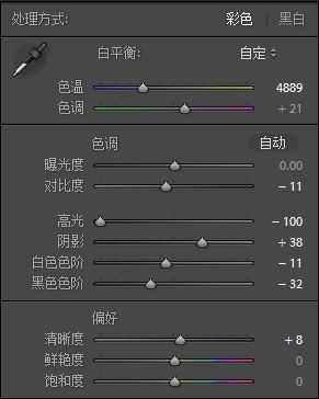 復(fù)古色，用PS把室內(nèi)人像調(diào)出油畫般的溫暖色調(diào)