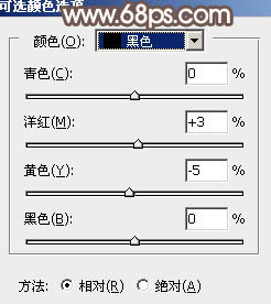 中性色，调出单色调的褐色人像照片